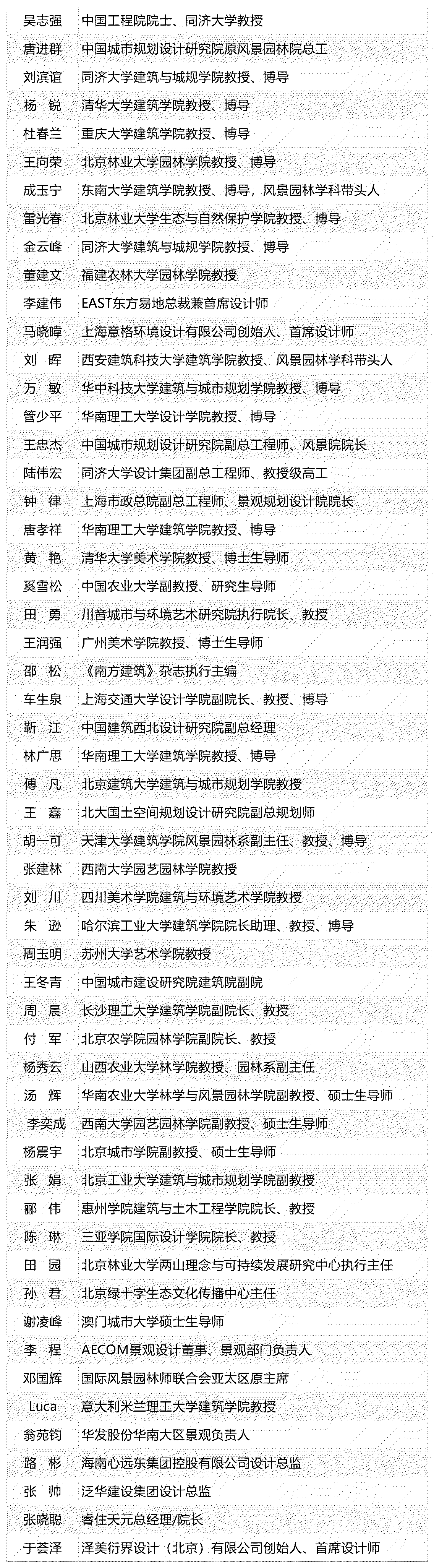 專家名單_Sheet1.png